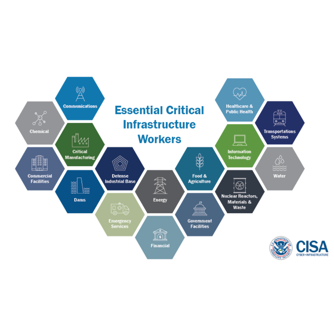 Essential Critical Infrastructure Workers