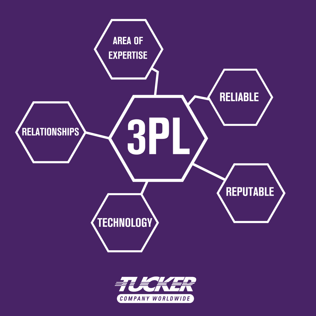 5 factors to consider when choosing a 3PL