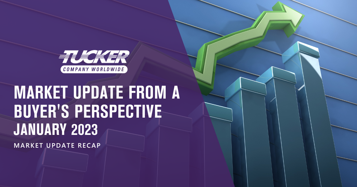 market update a buyer's perspective january 2023
