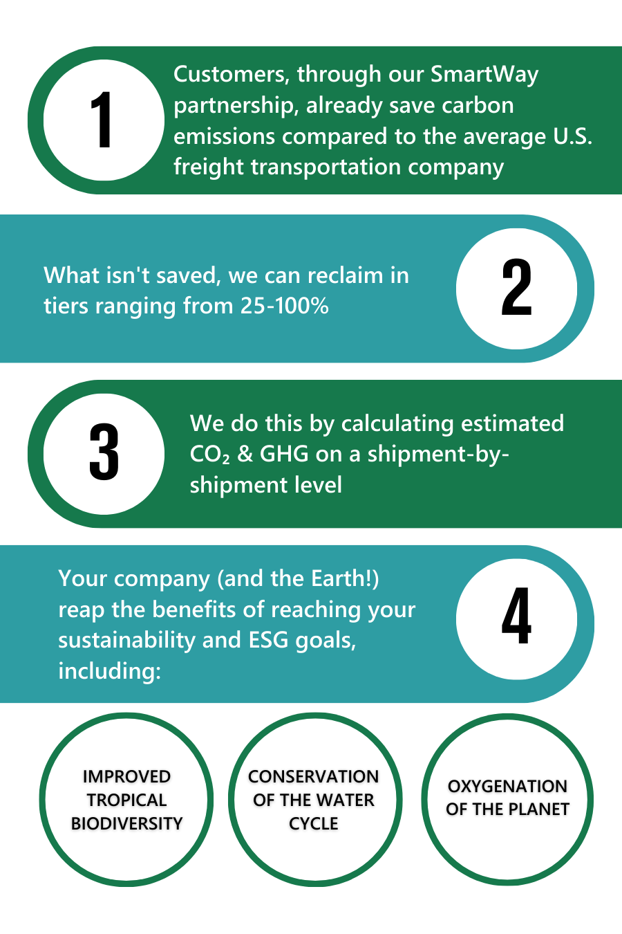 four reasons to become a carbon netzero partner
